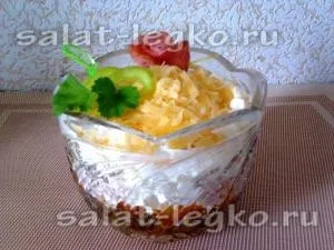 Салат з куркою, грибами і ковбасою рецепт з фото (ковбаса) Салат з куркою, грибами і ковбасою рецепт з фото