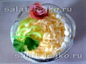 Салат з куркою, грибами і ковбасою рецепт з фото (куркою) Салат з куркою, грибами і ковбасою рецепт з фото