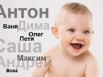 Найпопулярніші імена, цікаві факти (найпопулярніші імена) Найпопулярніші імена, цікаві факти