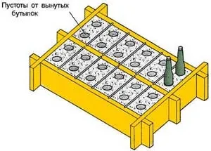 Саморобні верстати для виготовлення шлакоблоків, креслення вибростанках своїми руками інструкція,