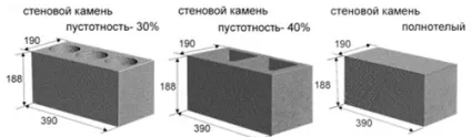 Саморобні верстати для виготовлення шлакоблоків, креслення вибростанках своїми руками інструкція,