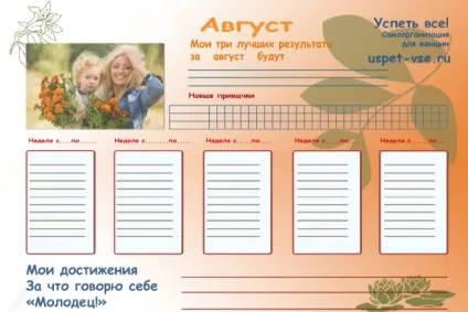 Самонавіювання і внутрішній настрій при досягненні цілей (безкоштовно ГОТОВИХ ШАБЛОНІВ) Самонавіювання і внутрішній настрій при досягненні цілей