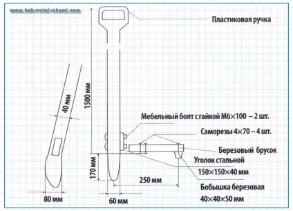Саморобний інструмент для посадки картоплі (креслення картоплесаджалки), своїми руками - як зробити