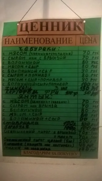 Відпочинок в гурзуфі, крим як дістатися, гостьові будинки, кухня, сайт про подорожі по світу (дістатися) Відпочинок в гурзуфі, крим як дістатися, гостьові будинки, кухня, сайт про подорожі по світу