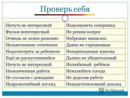 Ні в якому разі не цікаво як пишеться - коли пишеться разом, а коли окремо, поля і світ