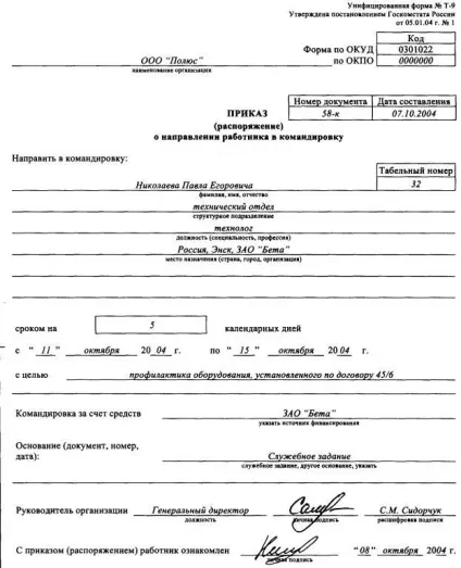 Звітні документи за проживання в готелі (проживання) Звітні документи за проживання в готелі