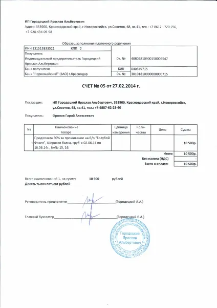 Звітні документи за проживання в готелі (проживання) Звітні документи за проживання в готелі