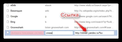 Секрети адресного рядка google chrome - 2 (chrome) Секрети адресного рядка google chrome - 2