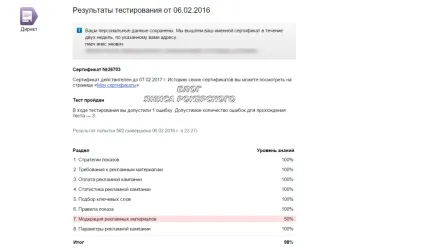 Сертифікат т, як стати діректологом (стати) Сертифікат т, як стати діректологом
