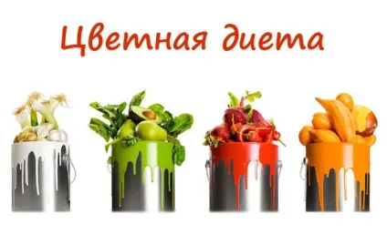 Семиденний кольорова дієта для схуднення і очищення (день кольоровий дієти продукти) Семиденний кольорова дієта для схуднення і очищення