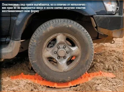 Сендтракі - автомобільний клуб орієнтування і туризму (сендтракі) Сендтракі - автомобільний клуб орієнтування і туризму