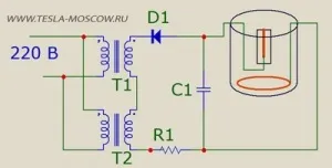 Кульові блискавки своїми руками, тесла шоу tesla-fx (кульові) Кульові блискавки своїми руками, тесла шоу tesla-fx