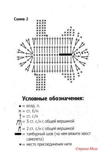 Шапочка для хлопчика