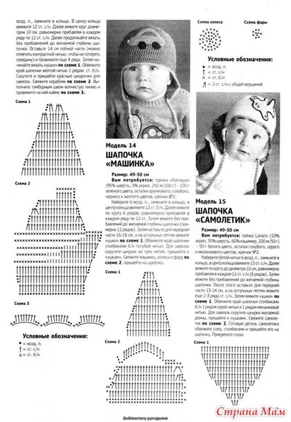 Шапочка для хлопчика