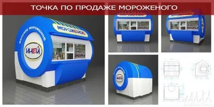 Сезонний заробіток продаж морозива влітку (бізнес-план) (сезонний бізнес) Сезонний заробіток продаж морозива влітку (бізнес-план)