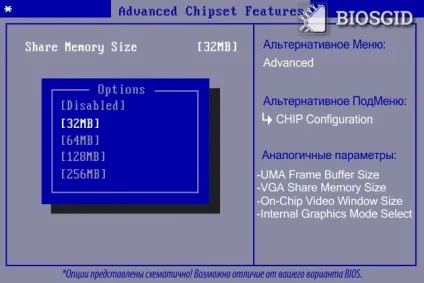 Share memory size, uma frame buffer size, vga share memory size, on-chip video window size,