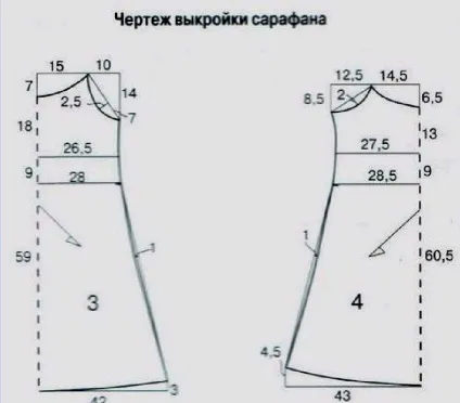 Шиємо сарафан з трикотажу, гарячі мережива (сарафан) Шиємо сарафан з трикотажу, гарячі мережива