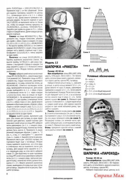 Шапочка для хлопчика