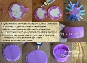 Шкатулка для ювелірних прикрас (ювелірних) Шкатулка для ювелірних прикрас