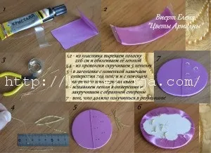 Шкатулка для ювелірних прикрас (клей наносимо тільки) Шкатулка для ювелірних прикрас