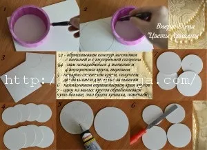 Шкатулка для ювелірних прикрас (прикрас) Шкатулка для ювелірних прикрас