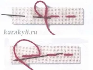 Шов «уперед голку»