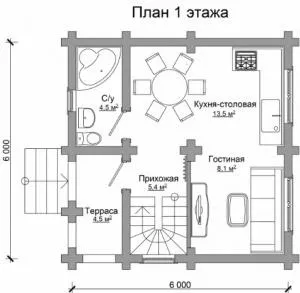 Шліфування зрубу своїми руками - клас ремонту - форум про ремонт своїми руками, облаштування квартир (зрубу) Шліфування зрубу своїми руками - клас ремонту - форум про ремонт своїми руками, облаштування квартир