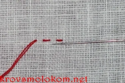 Шов вперед голка (голку) (голка) Шов вперед голка (голку)