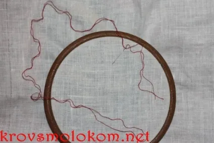 Шов вперед голка (голку) (голку) Шов вперед голка (голку)