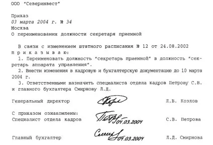 Штатний розклад