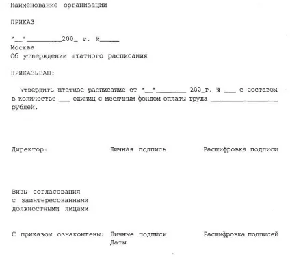 Штатний розклад