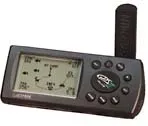 система gps