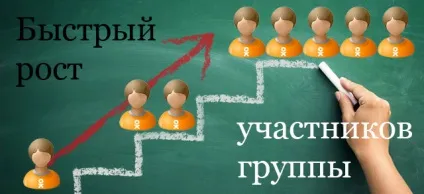 Завантажити imacros скрипт запрошення в групу для однокласників (однокласників) Завантажити imacros скрипт запрошення в групу для однокласників