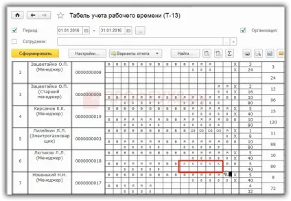 Завантажити зразок оформлення відрядження в табелі обліку робочого часу (робочого) Завантажити зразок оформлення відрядження в табелі обліку робочого часу