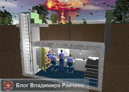 Скільки коштує побудувати притулок у себе на дачі (скільки) Скільки коштує побудувати притулок у себе на дачі