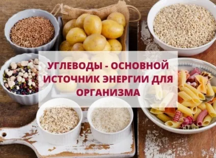 Скільки вуглеводів потрібно організму схуднення з розрахунком (потрібно) Скільки вуглеводів потрібно організму схуднення з розрахунком