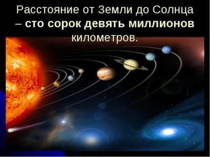 Скільки летіти до сонця 2