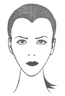 Скульптування різних форм особи, business and beauty women (контурування) Скульптування різних форм особи, business and beauty women