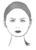 Скульптування різних форм особи, business and beauty women (business) Скульптування різних форм особи, business and beauty women