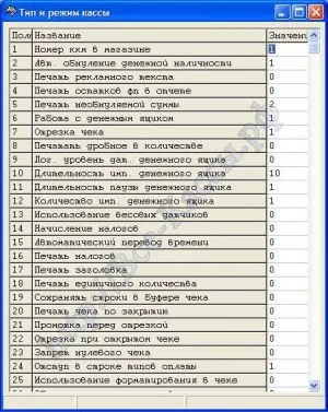 Зламався - не працює, як відкрити не відкриває грошовий ящик як підключити (грошовий) Зламався - не працює, як відкрити не відкриває грошовий ящик як підключити