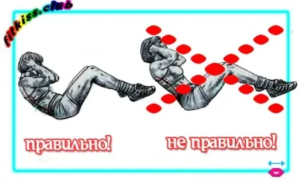 Скручування для преса - найпопулярніше вправа! Журнал любові і бодібілдингу (преса) Скручування для преса - найпопулярніше вправа! Журнал любові і бодібілдингу
