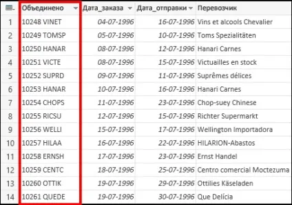 Злиття стовпців (power query)