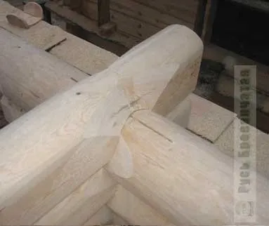 З'єднання вінців зрубу, переруби в кутах будинку (зрубу) З'єднання вінців зрубу, переруби в кутах будинку