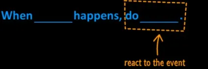 Події в javascript, javascript