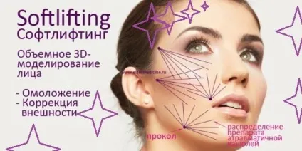Софтліфтінг що це, показання, протипоказання (мішки темні кола) Софтліфтінг що це, показання, протипоказання