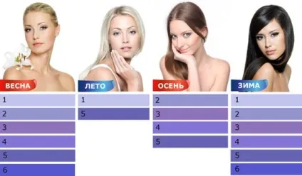 Поєднання бузкового кольору в одязі (поєднання бузкового кольору) Поєднання бузкового кольору в одязі