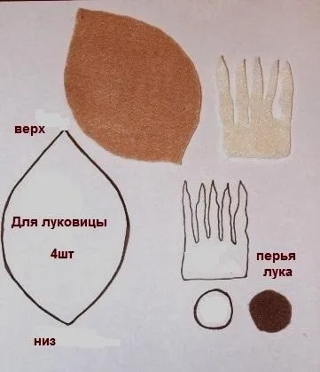Овочі, фрукти з тканини - яскраві вироби для вашої кухні (блог) Овочі, фрукти з тканини - яскраві вироби для вашої кухні
