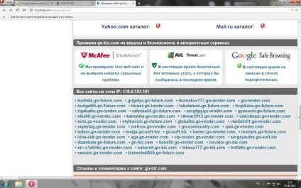 Відгуки про компанію gnetwork