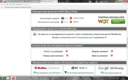 Відгуки про компанію gnetwork