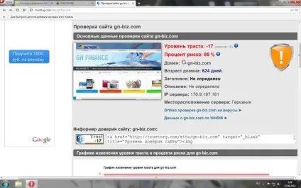 Відгуки про компанію gnetwork